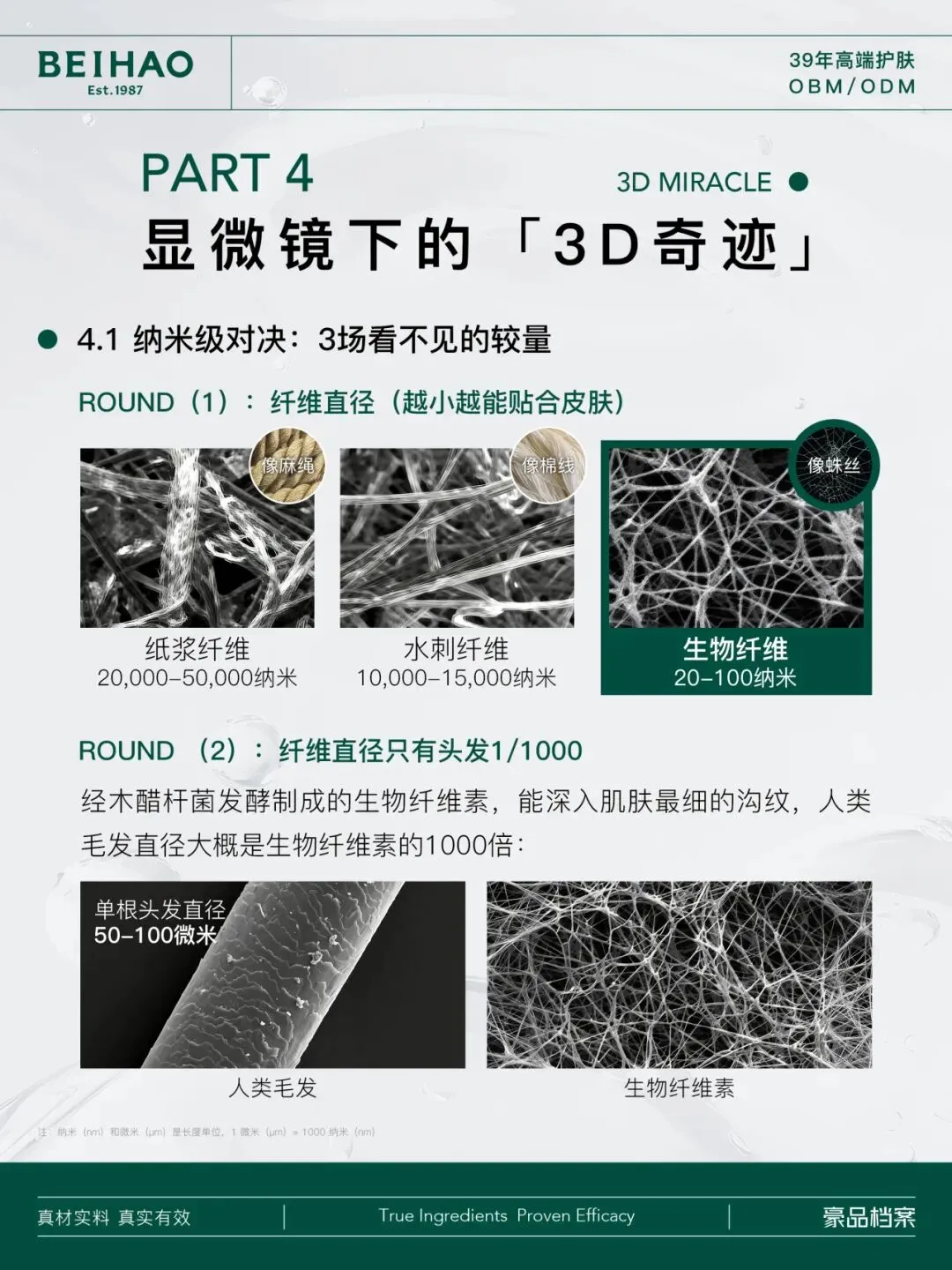 生物纤维膜3.0发酵工艺:严苛品控标准下的高品质成品膜布